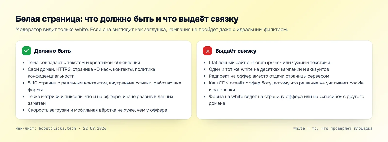 Чек-лист белой страницы для клоаки: что должно быть на white и что выдаёт связку