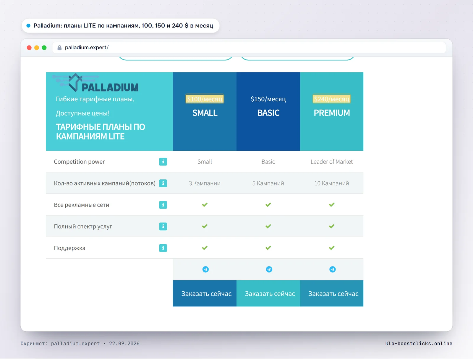 Тарифы Palladium: планы LITE по кампаниям от 100 $ за 3 кампании до 240 $ за 10